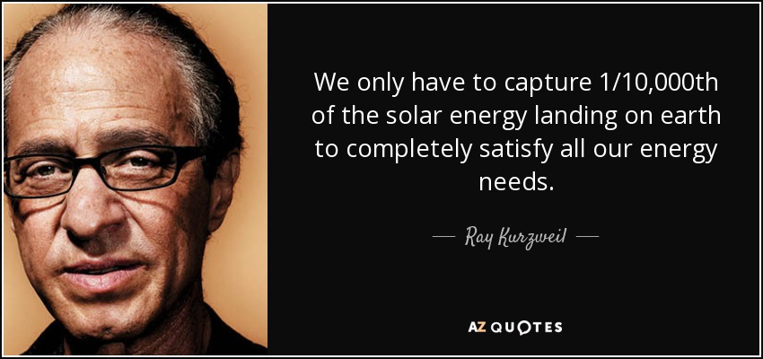 We only have to capture 1/10,000th of the solar energy landing on earth to completely satisfy all our energy needs. - Ray Kurzweil