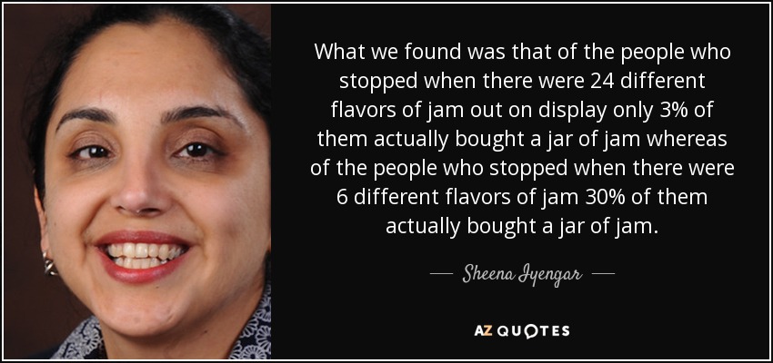 What we found was that of the people who stopped when there were 24 different flavors of jam out on display only 3% of them actually bought a jar of jam whereas of the people who stopped when there were 6 different flavors of jam 30% of them actually bought a jar of jam. - Sheena Iyengar