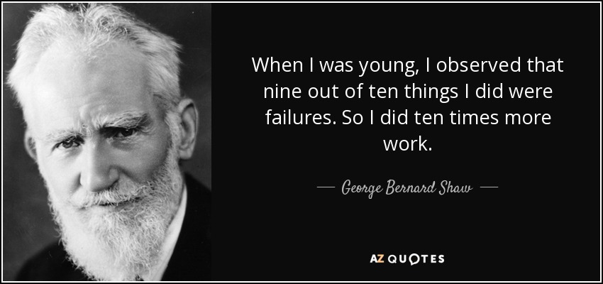 When I was young, I observed that nine out of ten things I did were failures. So I did ten times more work. - George Bernard Shaw