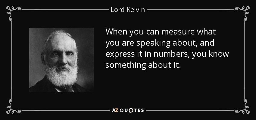 When you can measure what you are speaking about, and express it in numbers, you know something about it. - Lord Kelvin