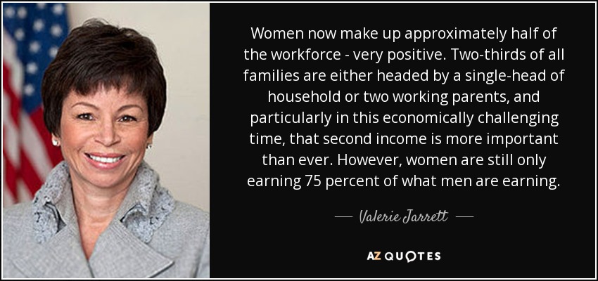 Women now make up approximately half of the workforce - very positive. Two-thirds of all families are either headed by a single-head of household or two working parents, and particularly in this economically challenging time, that second income is more important than ever. However, women are still only earning 75 percent of what men are earning. - Valerie Jarrett