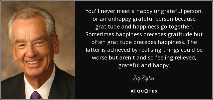 You'll never meet a happy ungrateful person, or an unhappy grateful person because gratitude and happiness go together. Sometimes happiness precedes gratitude but often gratitude precedes happiness. The latter is achieved by realising things could be worse but aren't and so feeling relieved, grateful and happy. - Zig Ziglar