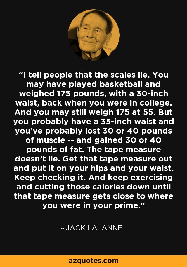 I tell people that the scales lie. You may have played basketball and weighed 175 pounds, with a 30-inch waist, back when you were in college. And you may still weigh 175 at 55. But you probably have a 35-inch waist and you've probably lost 30 or 40 pounds of muscle -- and gained 30 or 40 pounds of fat. The tape measure doesn't lie. Get that tape measure out and put it on your hips and your waist. Keep checking it. And keep exercising and cutting those calories down until that tape measure gets close to where you were in your prime. - Jack LaLanne