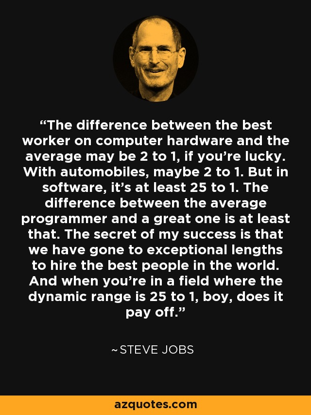 The difference between the best worker on computer hardware and the average may be 2 to 1, if you're lucky. With automobiles, maybe 2 to 1. But in software, it's at least 25 to 1. The difference between the average programmer and a great one is at least that. The secret of my success is that we have gone to exceptional lengths to hire the best people in the world. And when you're in a field where the dynamic range is 25 to 1, boy, does it pay off. - Steve Jobs