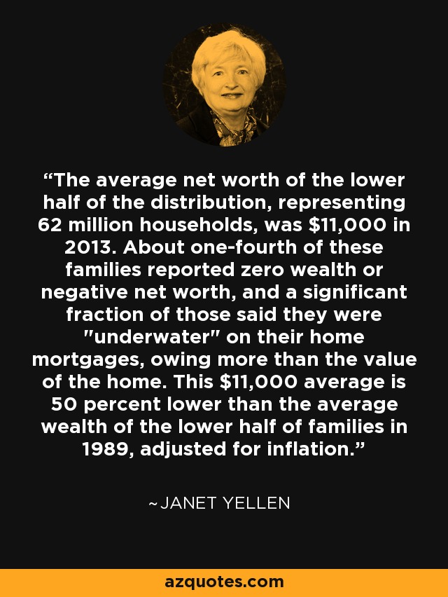 The average net worth of the lower half of the distribution, representing 62 million households, was $11,000 in 2013. About one-fourth of these families reported zero wealth or negative net worth, and a significant fraction of those said they were 