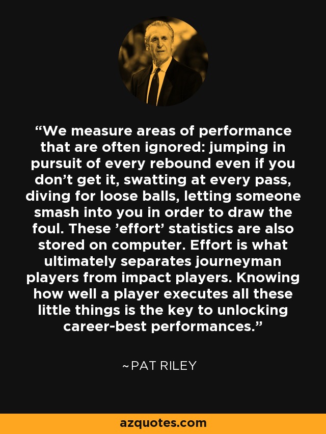 We measure areas of performance that are often ignored: jumping in pursuit of every rebound even if you don't get it, swatting at every pass, diving for loose balls, letting someone smash into you in order to draw the foul. These 'effort' statistics are also stored on computer. Effort is what ultimately separates journeyman players from impact players. Knowing how well a player executes all these little things is the key to unlocking career-best performances. - Pat Riley