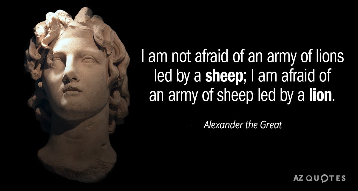Top 25 Quotes By Alexander The Great | A-Z Quotes