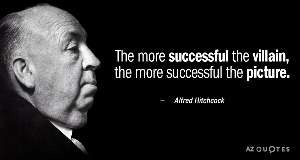 Top 25 Quotes By Alfred Hitchcock Of 118 A Z Quotes