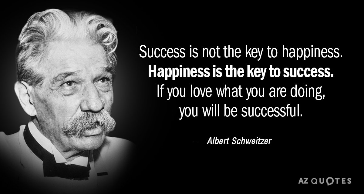 quotation on success
