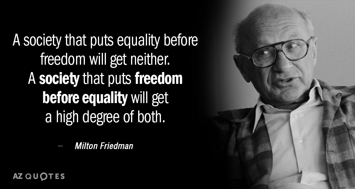 equality quotes by famous people