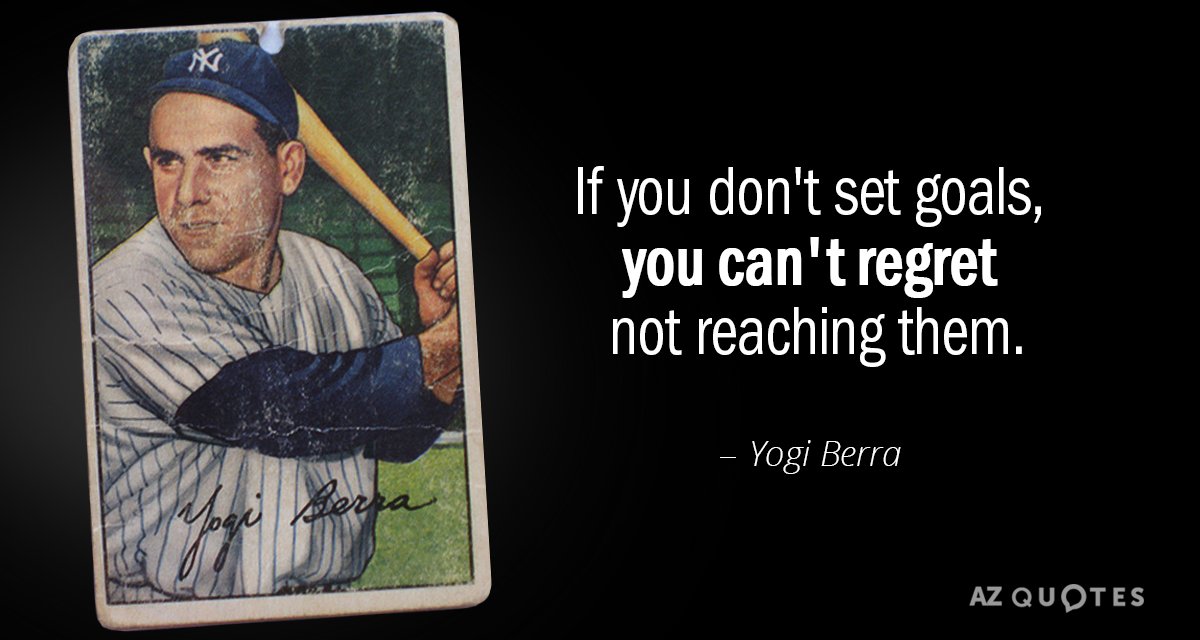 Yogi Berra quote: If you don't set goals, you can't regret not reaching